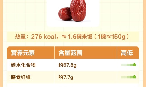 复真维颗粒说明书网- 复真维有什么作用知识,分享复真维多种维生素矿物质固体饮料